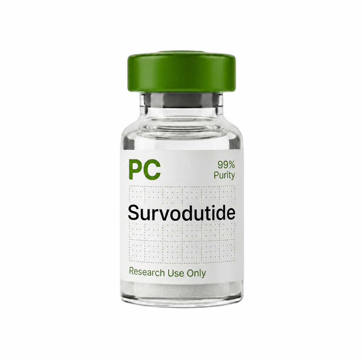 Survodutide